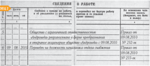Запись о реорганизации юридического лица в трудовой книжке работника филиала