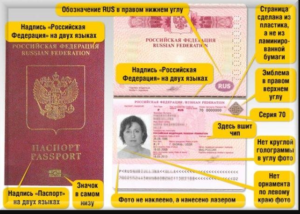 Оформление уфмс загранпаспорт