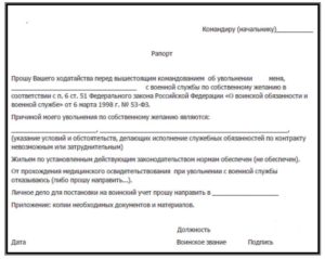 Образец написания рапорта об увольнении из мвд 2019 по собственному желанию