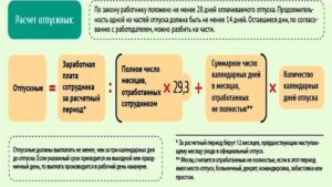 Как перевести очередной отпуск если перешел на другую работу
