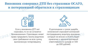 Попал в дтп без страховки я виноват что грозит кто оплачивает ремонт