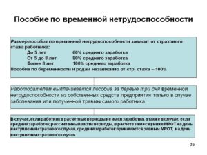 Обложение подоходным налогом пособий по временной нетрудоспособности