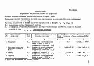 Нормы расчета кладовщиков