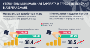Если вырос мрот и пенсия увеличится
