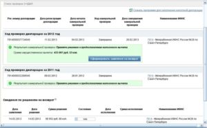 Срок камеральной проверки 2 ндфл за 2019 год