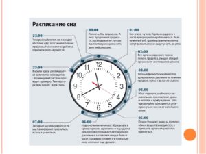До скольки считается дневное время