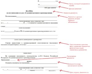Заявление на обжалование постановления за отсутствием состава администартвиного правонарушения
