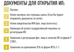 Какие документы необходимы для открытия ип беларусу в москве в ифнс 46