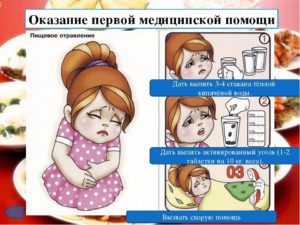 Карточки задания по медицинской помощи