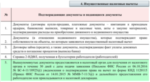 Имущественный вычет при использовании материнского капитала 2019 документы