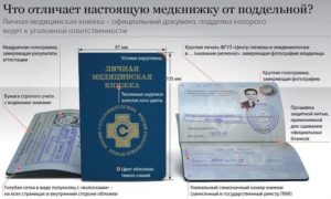 Нужна ли медкнижка продавцу семян