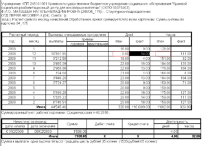 Годовая премия в расчете среднего заработка при командировки примеры