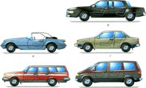 Отличие легкового автомобиля от грузового