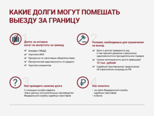 Должнику нужно выехать за границу в командировку есть запрет на выезд