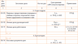 Срок хранения приказов об учебных отпусках