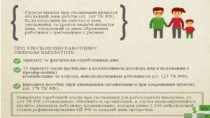Когда выплачивать деньги при увольнении
