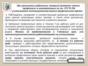 Порядок дачипредварительного согласия профкома на увольнение работников являющихся членами профсоюза