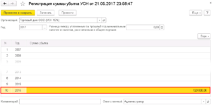 Продажа ос с убытком на усн