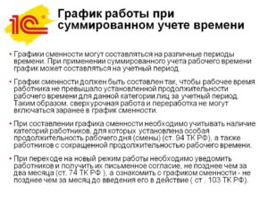 Работа в выходной день по графику при суммированном учете рабочего времени