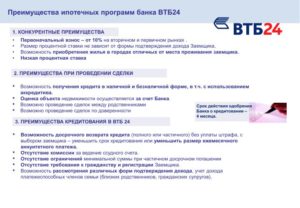 Втб 24 причины отказа в ипотеке