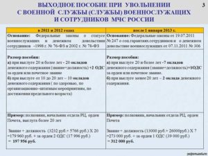 Выходное пособие при увольнении из мвд