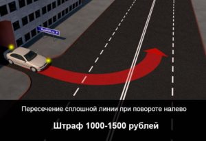 За пересечение сплошной линии какое наказание