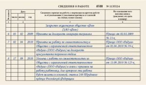 Сотрудник увольняется с должности по совместительству на основной остается
