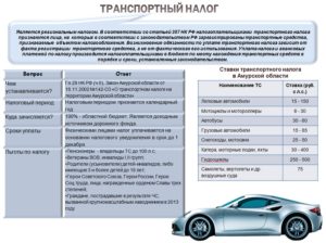 Нужно ли платить задолженнность по транспортному налогу инвалиду