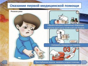 Карточки задания по медицинской помощи