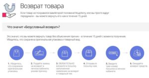 Возврат товара продавцу без объяснения причины в течении 2х недель