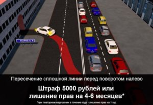 За пересечение сплошной линии какое наказание