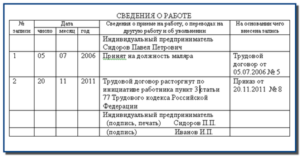 Работает в ип или у ип как правильно