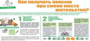 Как перевести пенсию смо в москву исли поменял место жительства