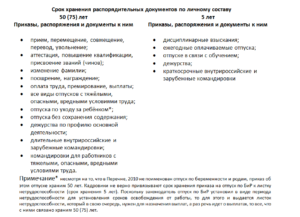 Срок хранения приказов об учебных отпусках