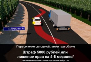За пересечение сплошной линии какое наказание