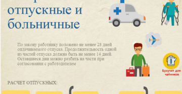Если работник не ходит в отпуск 2 года Если работник не ходит в отпуск 2 года