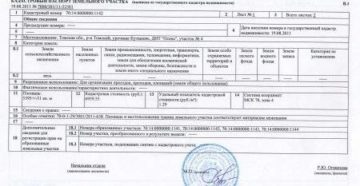 Переоформление документов на собственность земли в 2019 году