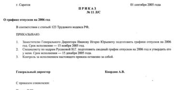 Кадровые приказы контроль исполнения