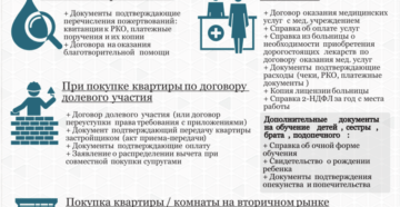 Как получить налоговый вычет за лечение работающему пенсионеру