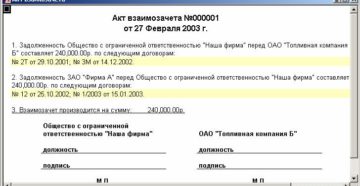 Какие документы нужны для взаимозачета между организациями