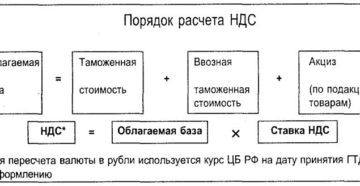 Как правильно рассчитать ввозной ндс из россии Как правильно рассчитать ввозной ндс из россии