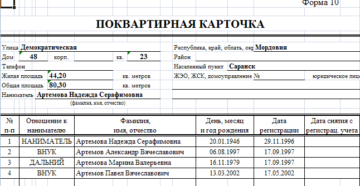 Что прописано в крпии поквартирной карточки