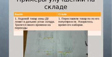 Примеры кайдзен на предприятии Примеры кайдзен на предприятии