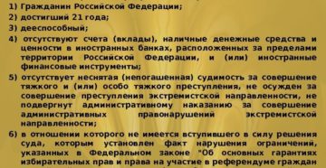 Возростные требования к депутату государственной думы