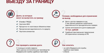 Могу ли я вылететь в казахстан с долгами Могу ли я вылететь в казахстан с долгами