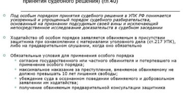 Как понять особый порядок в суде