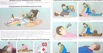 Лекция оказание первой медицинской помощи при дтп Лекция оказание первой медицинской помощи при дтп