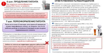 Уволить мигранта без патента срок 1 месяц Уволить мигранта без патента срок 1 месяц