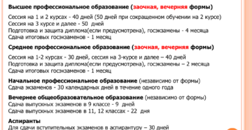 Условия предоставления учебного оплачиваемого отпуска Условия предоставления учебного оплачиваемого отпуска