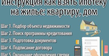 Как взять большую сумму в ипотеку Как взять большую сумму в ипотеку